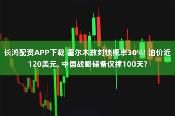 长鸿配资APP下载 霍尔木兹封锁概率30%! 油价近120美元, 中国战略储备仅撑100天?