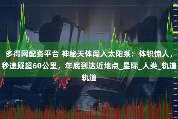 多得网配资平台 神秘天体闯入太阳系：体积惊人，秒速疑超60公里，年底到达近地点_星际_人类_轨道