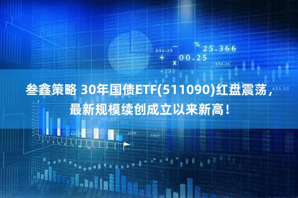 叁鑫策略 30年国债ETF(511090)红盘震荡，最新规模续创成立以来新高！
